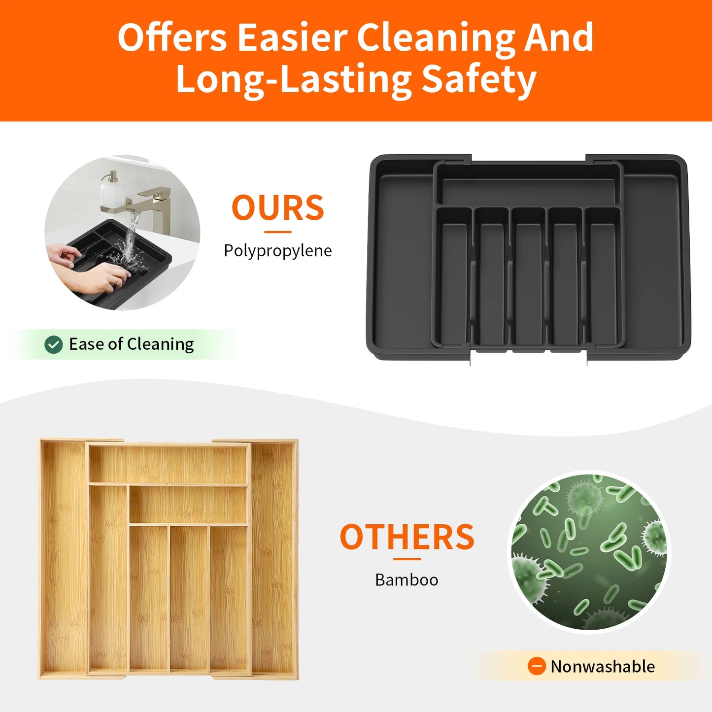 Sleek Cutlery Organiser