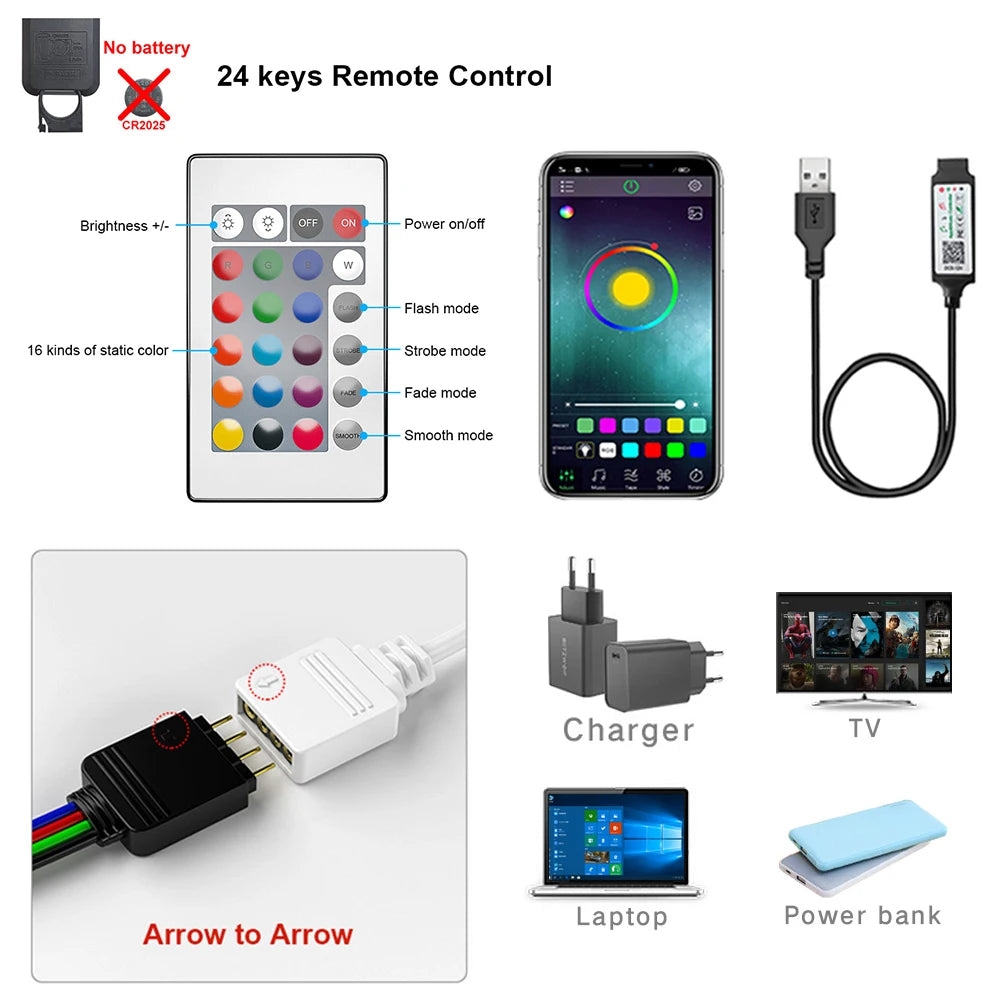 GlowFlex RGB Bluetooth Strips