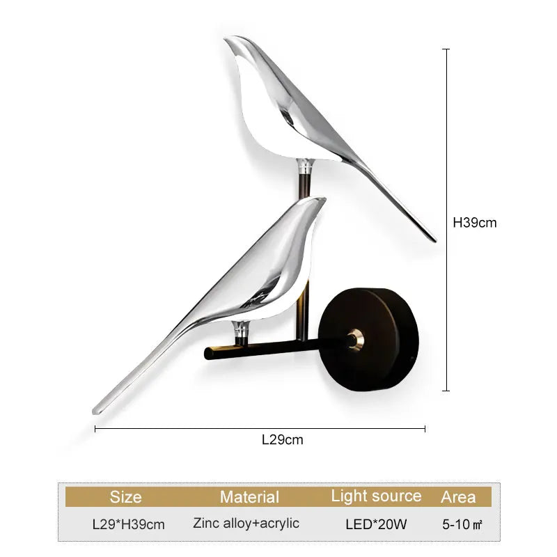 Nordic Magpie Wall Light