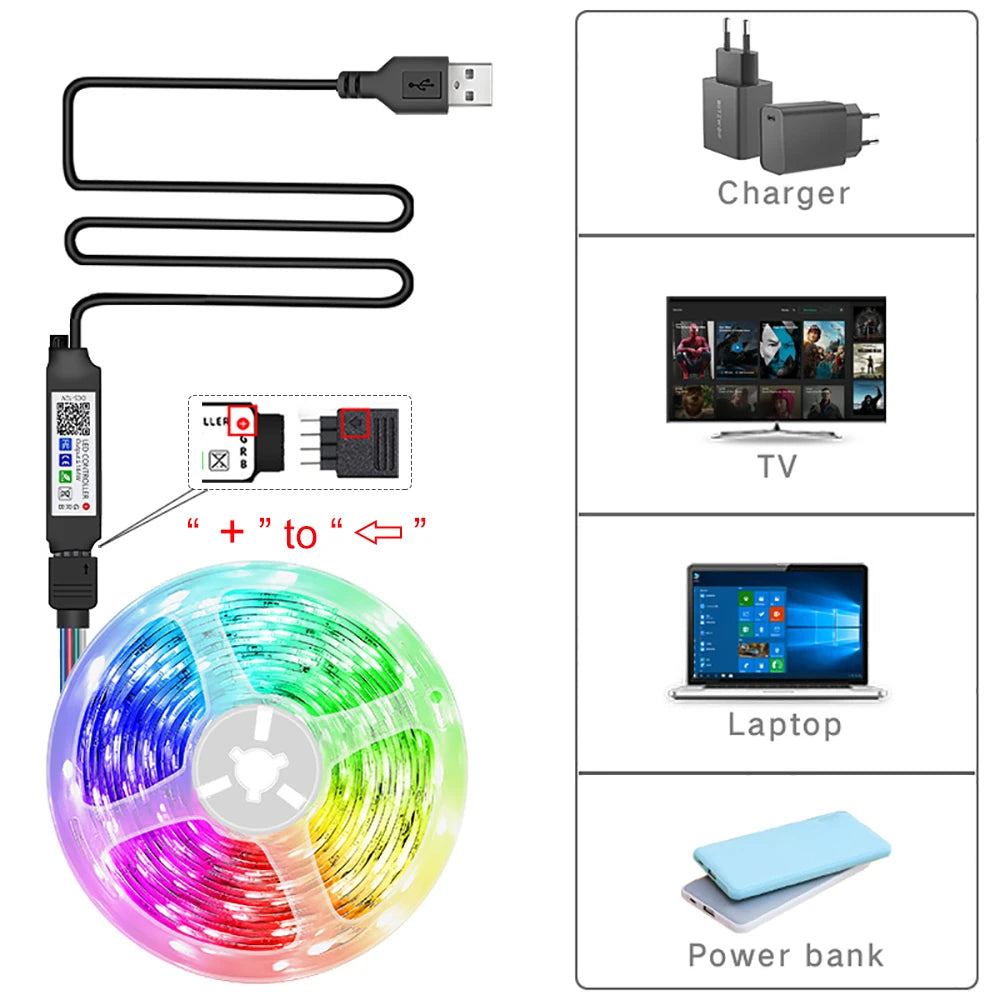 Glow Flex LED Strips