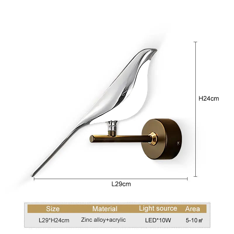 Nordic Magpie Wall Light